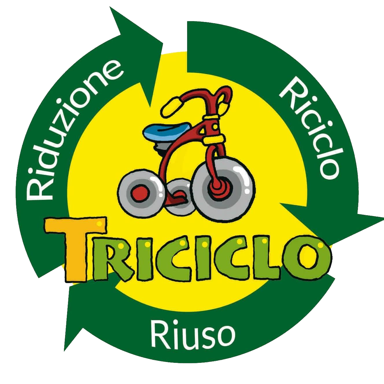 Riuso-riutilizzo Torino