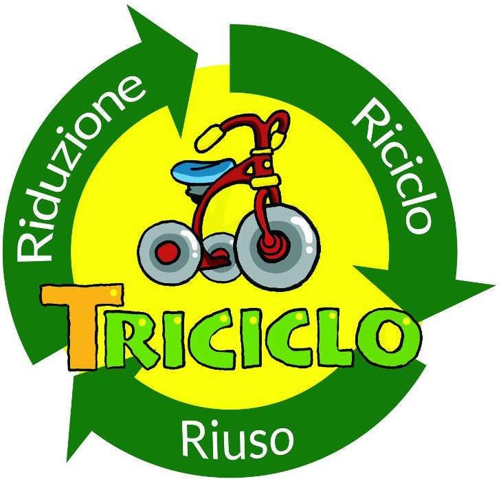 Riuso-riutilizzo Torino